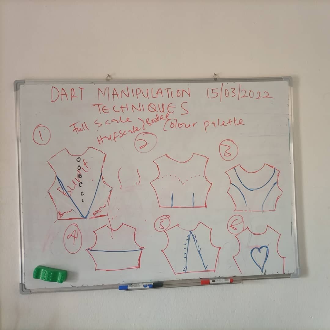 A whiteboard lesson on dart manipulation